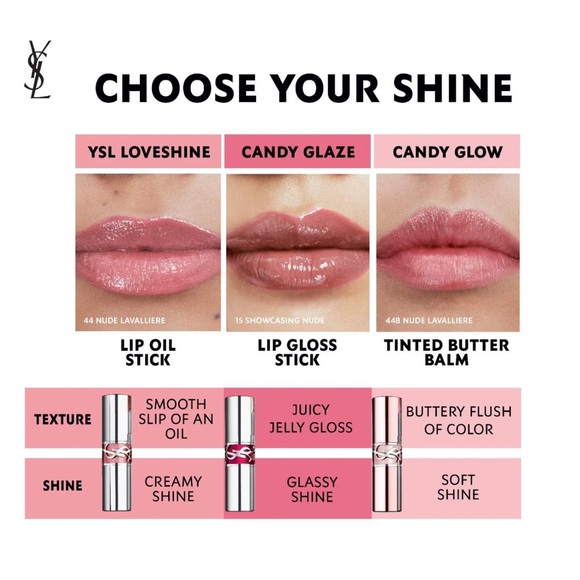 YSL Candy Glaze Lipgloss Stick Shade 2 NIB - Picture 4 of 9